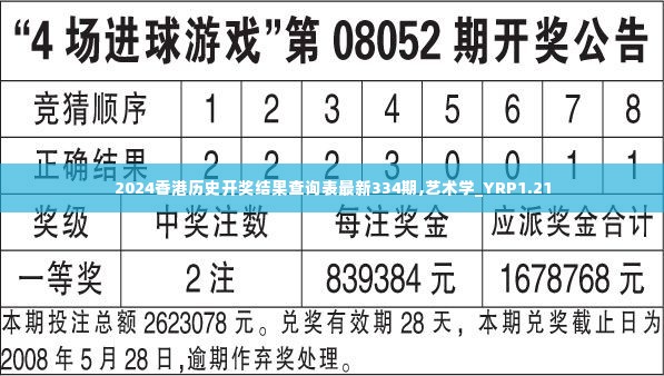 2024香港历史开奖结果查询表最新334期,艺术学_YRP1.21