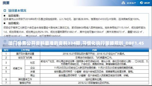 澳门免费公开资料最准的资料334期,习惯化执行策略规划_DBF1.45