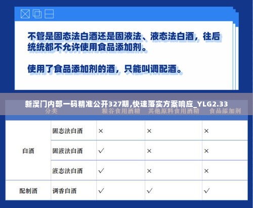 新澳门内部一码精准公开327期,快速落实方案响应_YLG2.33