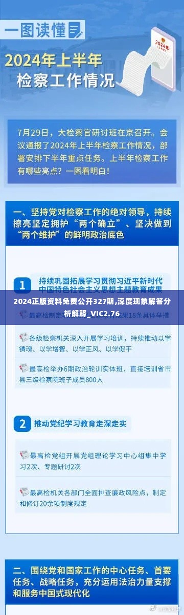 2024正版资料免费公开327期,深度现象解答分析解释_VIC2.76