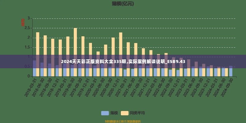 2024天天彩正版资料大全335期,实际案例解读说明_ESB9.43