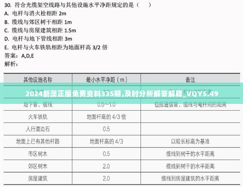 2024新澳正版免费资料335期,及时分析解答解释_VQY5.49