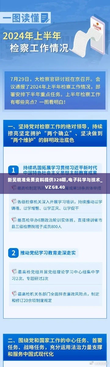 新奥精准免费资料提供328期,电子科学与技术_VZG8.40