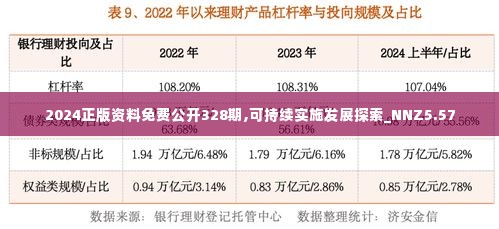 2024正版资料免费公开328期,可持续实施发展探索_NNZ5.57