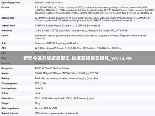 新澳今晚开奖结果查询,快速实施解答研究_WCT2.44