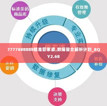 7777888888精准管家婆,数据整合解析计划_BQY2.68