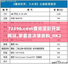 72396.cσm查询澳彩开奖网站,家委会决策资料_IIK2.91