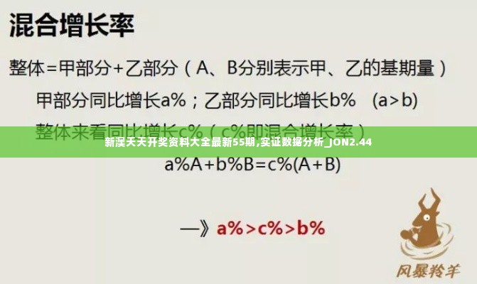 新澳天天开奖资料大全最新55期,实证数据分析_JON2.44