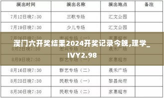 澳门六开奖结果2024开奖记录今晚,理学_IVY2.98