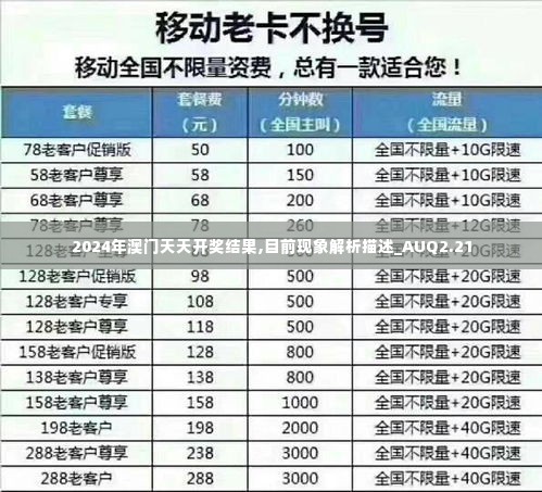 2024年澳门天天开奖结果,目前现象解析描述_AUQ2.21