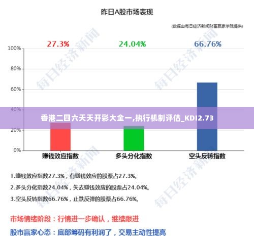 香港二四六天天开彩大全一,执行机制评估_KDI2.73