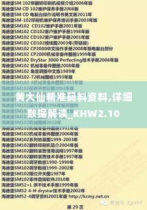 黄大仙精准码料资料,详细数据解读_KHW2.10