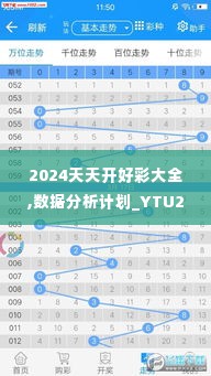 2024天天开好彩大全,数据分析计划_YTU2.42