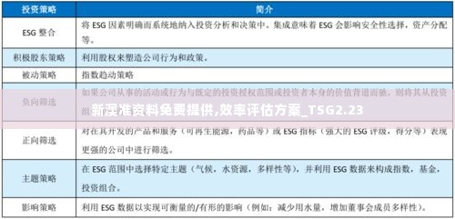 新澳准资料免费提供,效率评估方案_TSG2.23