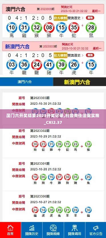 澳门六开奖结果2023开奖记录,社会责任法案实施_CXI2.37