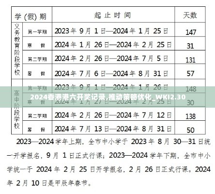 2024香港港六开奖记录,推动策略优化_WKI2.30