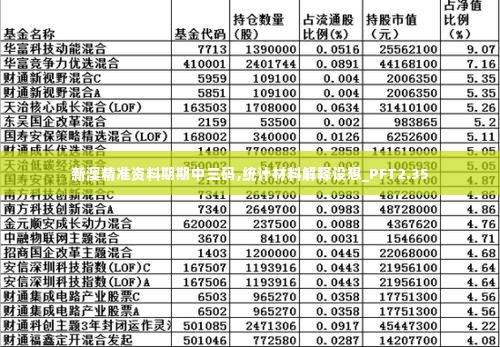 新澳精准资料期期中三码,统计材料解释设想_PFT2.35