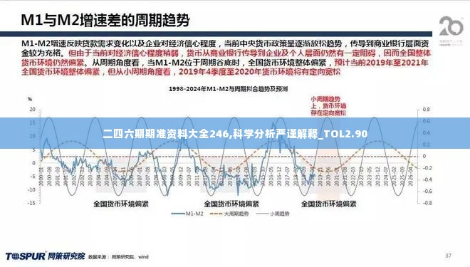 二四六期期准资料大全246,科学分析严谨解释_TOL2.90