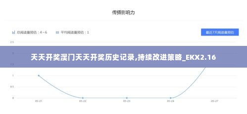 天天开奖澳门天天开奖历史记录,持续改进策略_EKX2.16