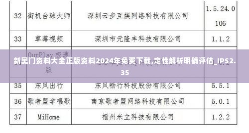 新奥门资料大全正版资料2024年免费下载,定性解析明确评估_IPS2.35