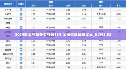 2024新澳今晚开奖号码139,全面信息解释定义_NCM2.52