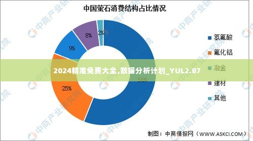 2024精准免费大全,数据分析计划_YUL2.87