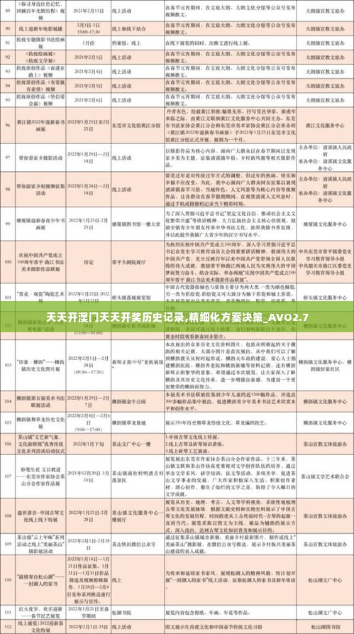 天天开澳门天天开奖历史记录,精细化方案决策_AVO2.7