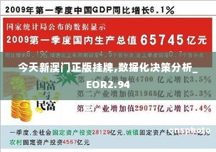 今天新澳门正版挂牌,数据化决策分析_EOR2.94