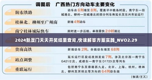 2024新澳门天天开奖结果查询,快速解答方案实践_NVO2.29