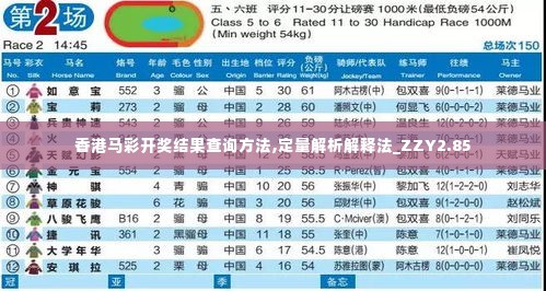 香港马彩开奖结果查询方法,定量解析解释法_ZZY2.85