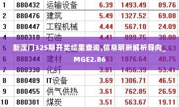 新澳门325期开奖结果查询,信息明晰解析导向_MGE2.86