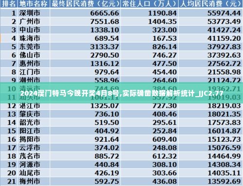 2024澳门特马今晚开奖4月8号,实际确凿数据解析统计_JJC2.77