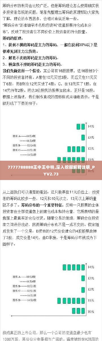 7777788888王中王中特,深入挖掘解释说明_PYV2.73