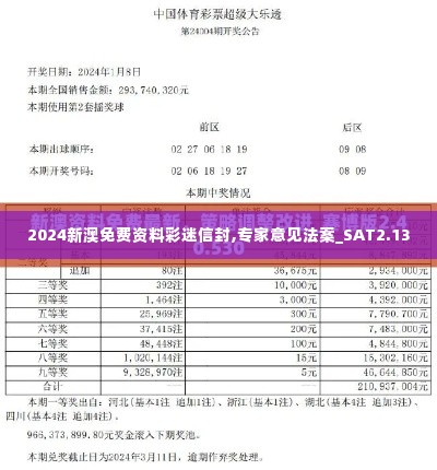 2024新澳免费资料彩迷信封,专家意见法案_SAT2.13