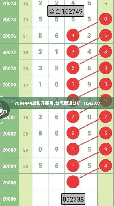 7884444最快开奖网,动态解读分析_TEA2.87