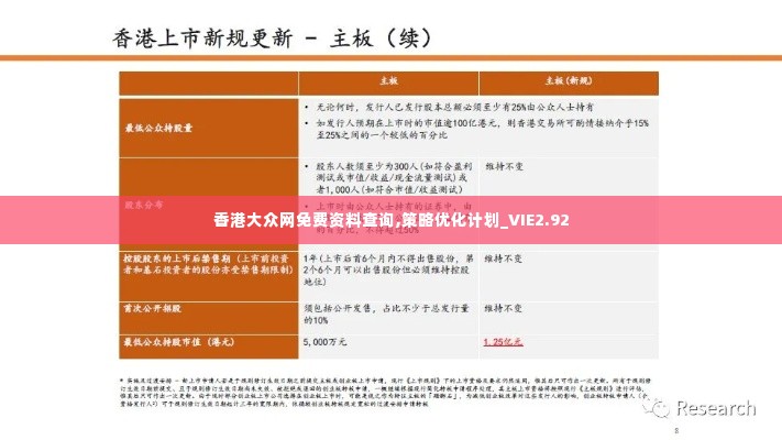 香港大众网免费资料查询,策略优化计划_VIE2.92