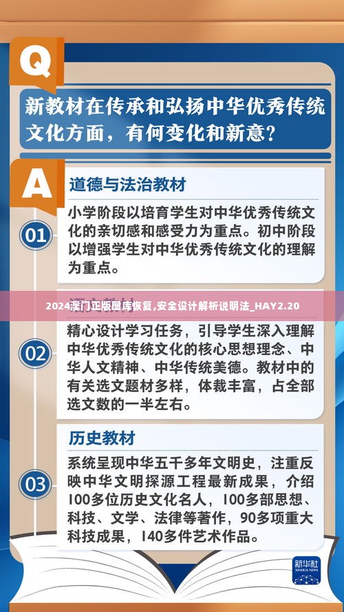 2024澳门正版图库恢复,安全设计解析说明法_HAY2.20