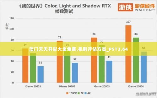 澳门天天开彩大全免费,机制评估方案_PST2.64