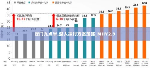 心慌意乱 第5页