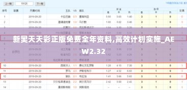 新奥天天彩正版免费全年资料,高效计划实施_AEW2.32