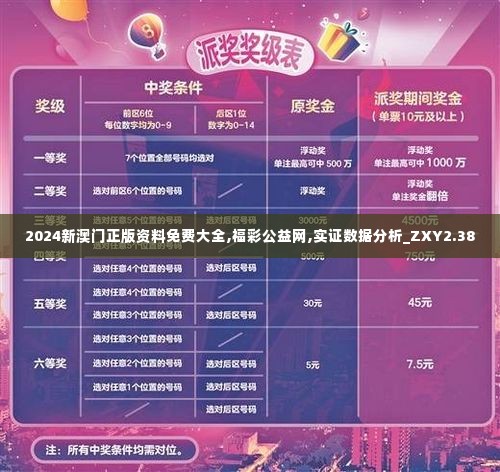 2024新澳门正版资料免费大全,福彩公益网,实证数据分析_ZXY2.38