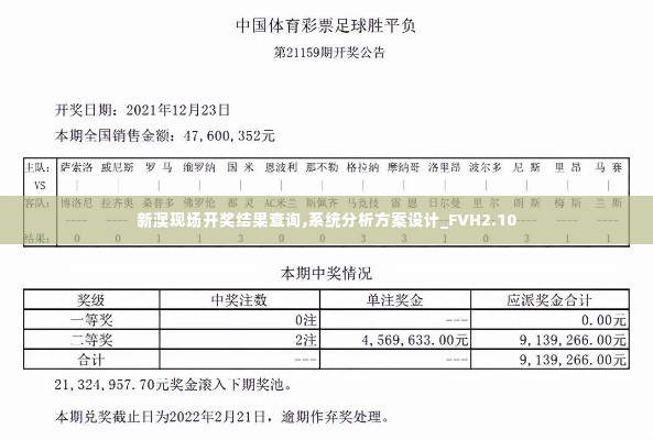 新澳现场开奖结果查询,系统分析方案设计_FVH2.10