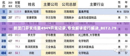 新澳门开奖结果4949开奖记录,专业解读操行解决_BET2.79