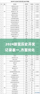 2024新奥历史开奖记录表一,方案优化实施_TBC2.27