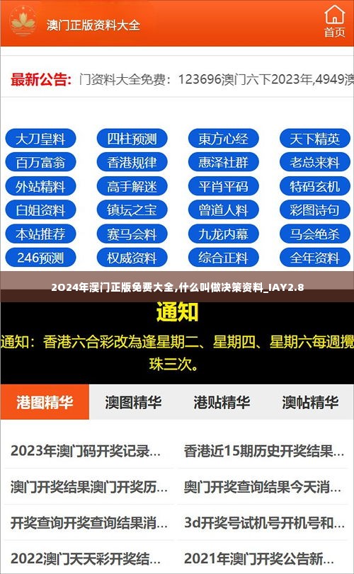 2O24年澳门正版免费大全,什么叫做决策资料_IAY2.8