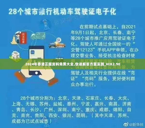 2024年香港正版资料免费大全,快速解答方案实践_HIX2.90