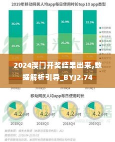 2024澳门开奖结果出来,数据解析引导_BYJ2.74