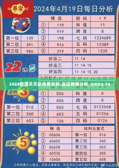 2024新澳天天彩免费资料,实证数据分析_QXX2.74