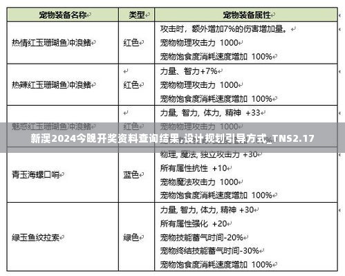 新澳2024今晚开奖资料查询结果,设计规划引导方式_TNS2.17