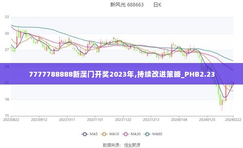 7777788888新澳门开奖2023年,持续改进策略_PHB2.23